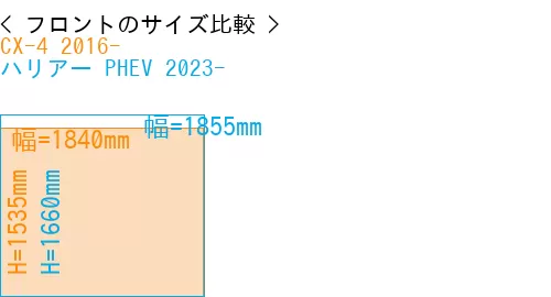 #CX-4 2016- + ハリアー PHEV 2023-